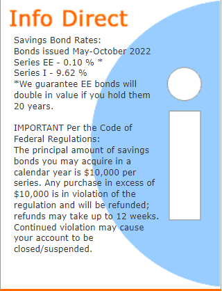 Series I Savings Bond Rate