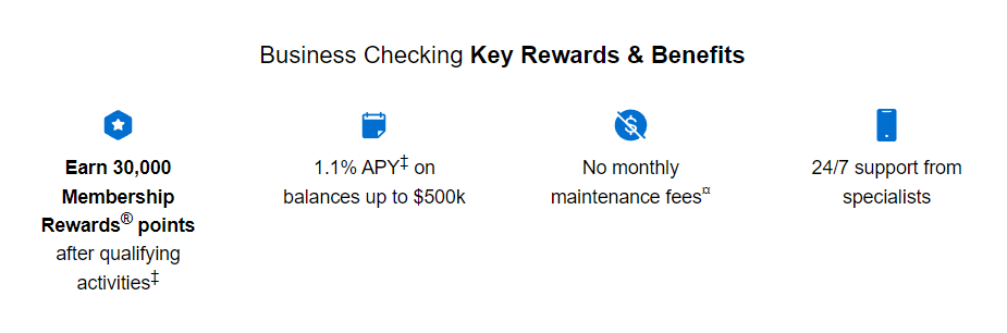 American Express 30000 MR Business Checking Bonus
