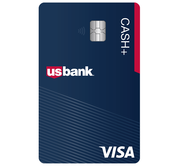 Best Secured Credit Card - Rotating Category